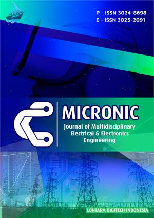 Pemrograman Web Dinamis dengan Laravel & Vue.js